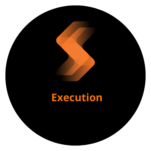 Execution